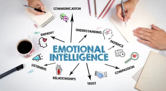 Inteligencia emocional